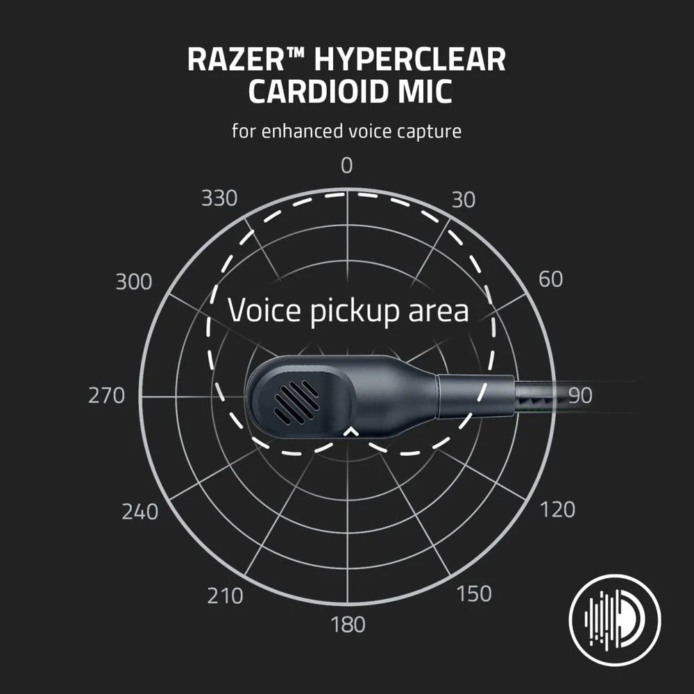 Razer   Black   Shark   V2   X   -   Gaming   Headset   -   White
