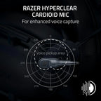 Razer   BlackShark   V2   X   (PlayStation)   -   Wired   Esports   Headset   for   PlayStation   console   (PS5)