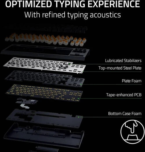 Razer   BlackWidow   V4   Tenkeyless   HyperSpeed   Gaming   Keyboard,   Hot-Swappable,   Orange   Tactile   Switch